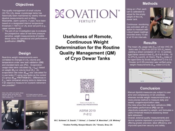 Usefulness of Remote, Continuous Weight Determination for the Routine Quality Management (QM) of Cryo Dewar Tanks
