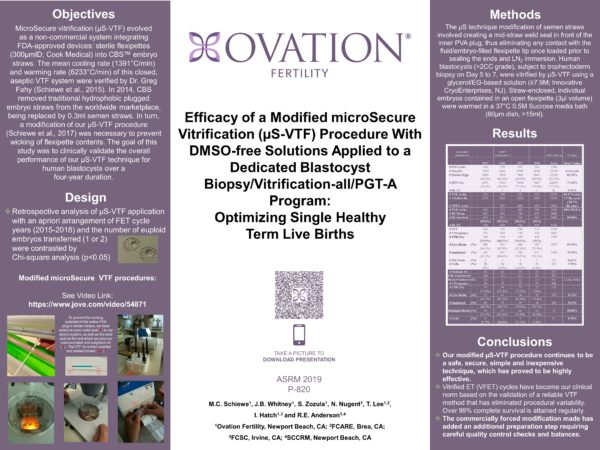 Efficacy of a Modified microSecure Vitrification (µS-VTF) Procedure With DMSO-free Solutions Applied to a Dedicated Blastocyst Biopsy/Vitrification-all/PGT-A Program: Optimizing Single Healthy Term Live Births